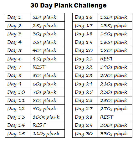 30 ngày cùng plank và squat cho vóc dáng đẹp