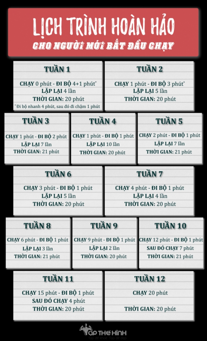 [Infographic] Lịch trình hoàn hảo cho người bắt đầu chạy bộ